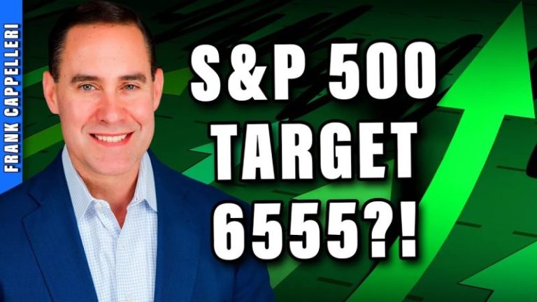 S&P 500 Bullish Patterns: Are Higher Highs Ahead?